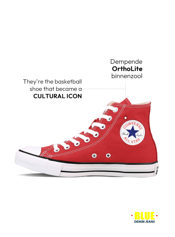 LocalConverse Chuck Taylor All Star High Top Women Sneakers Cusal Campus Shoes Casual Soft Sole Sporty Comfortable Outdoor Sneakers M9621C